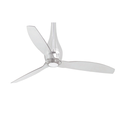 Eter Fan | Ventilators | Faro