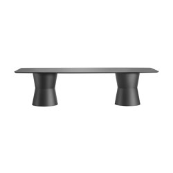 Nidaba | Contract tables | Gaber