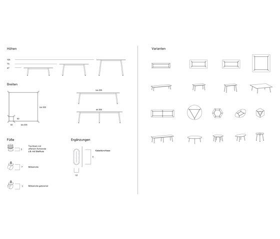 Modular Table | Trestles | UnternehmenForm